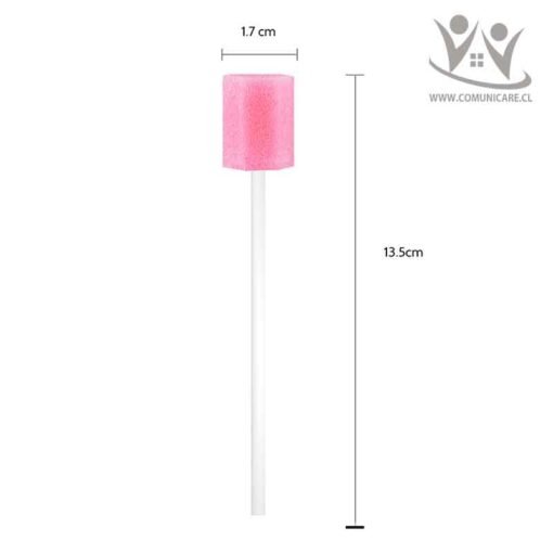 FONOKIT  Insumos Básicos