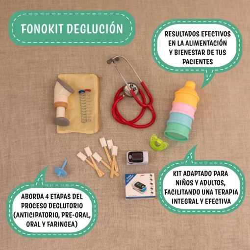 FONOKIT Deglución