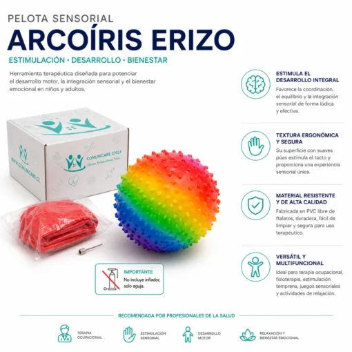 Balón Terapia Sensorial Mediado